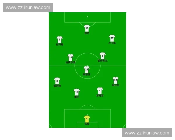 热刺新赛季阵容分析:核心球员、战术布局与夺冠前景解析 热刺新赛季阵容分析:核心球员、战术布局与夺冠前景解析