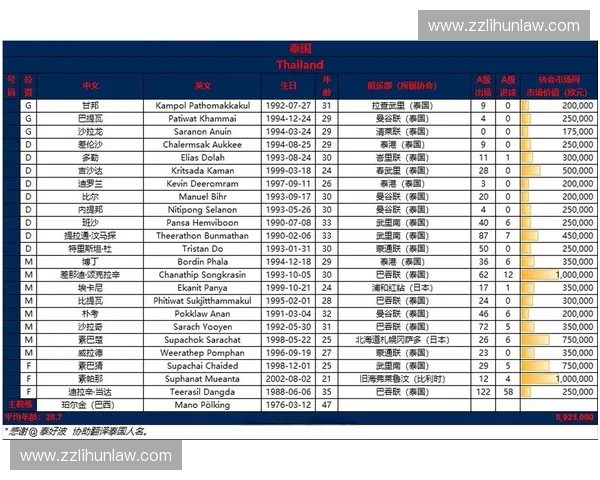 2026年世界杯亚洲区预选赛积分榜最新排名及各队争夺形势分析 2026年世界杯亚洲区预选赛积分榜最新排名及各队争夺形势分析